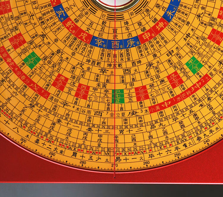 激光罗盘定位仪电子高精度红外线大天池纯铜三元三合综合罗盘礼品 7寸