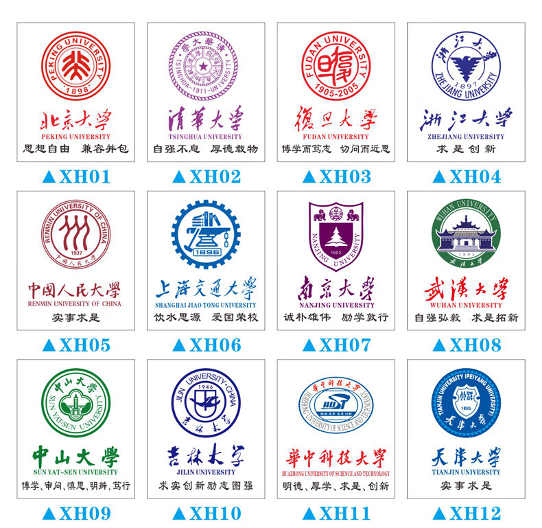 中国大学名校校徽标志logo中国985 211工程院校大学排名挂图中国名校