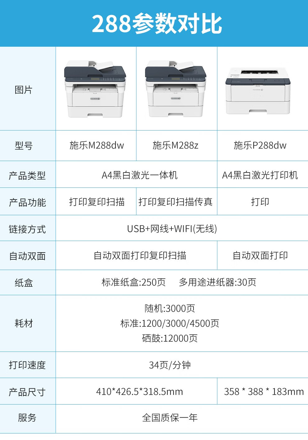 施乐2110nda复印机参数图片