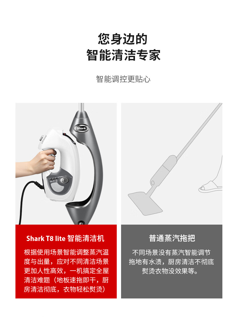 38061-Shark鲨客蒸汽拖把手持家用擦地拖地高温除菌多功能电动手持清洁机蒸汽干湿两用清洁机T8 Lite 蒸汽拖把T8 Lite-详情图