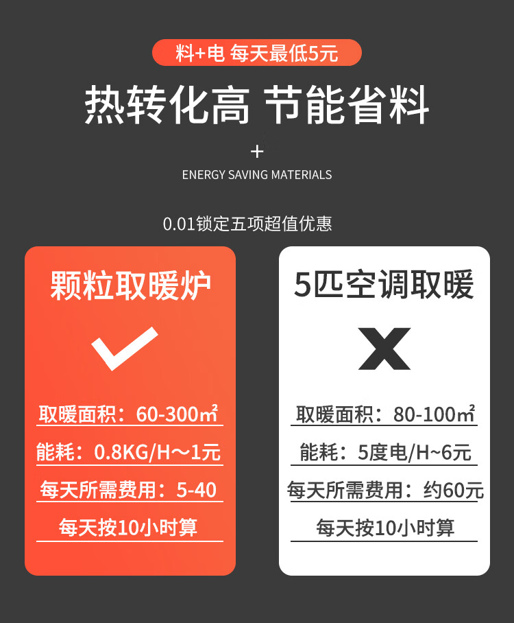 魅扣环保生物质颗粒取暖炉家用室内烧燃料智能小型水暖全自动新型采暖