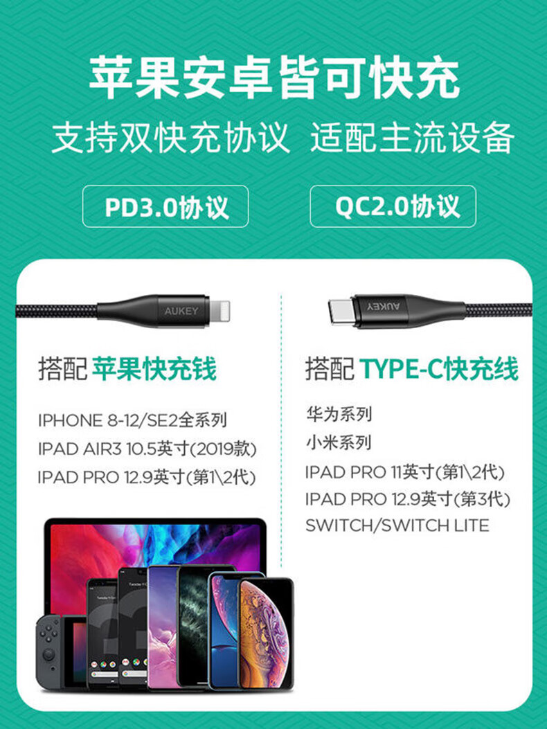 Aukey苹果快充瓦充电器usb Ciphone12 Pro 11 Ipad迷你手机快充头白色 图片价格品牌报价 京东