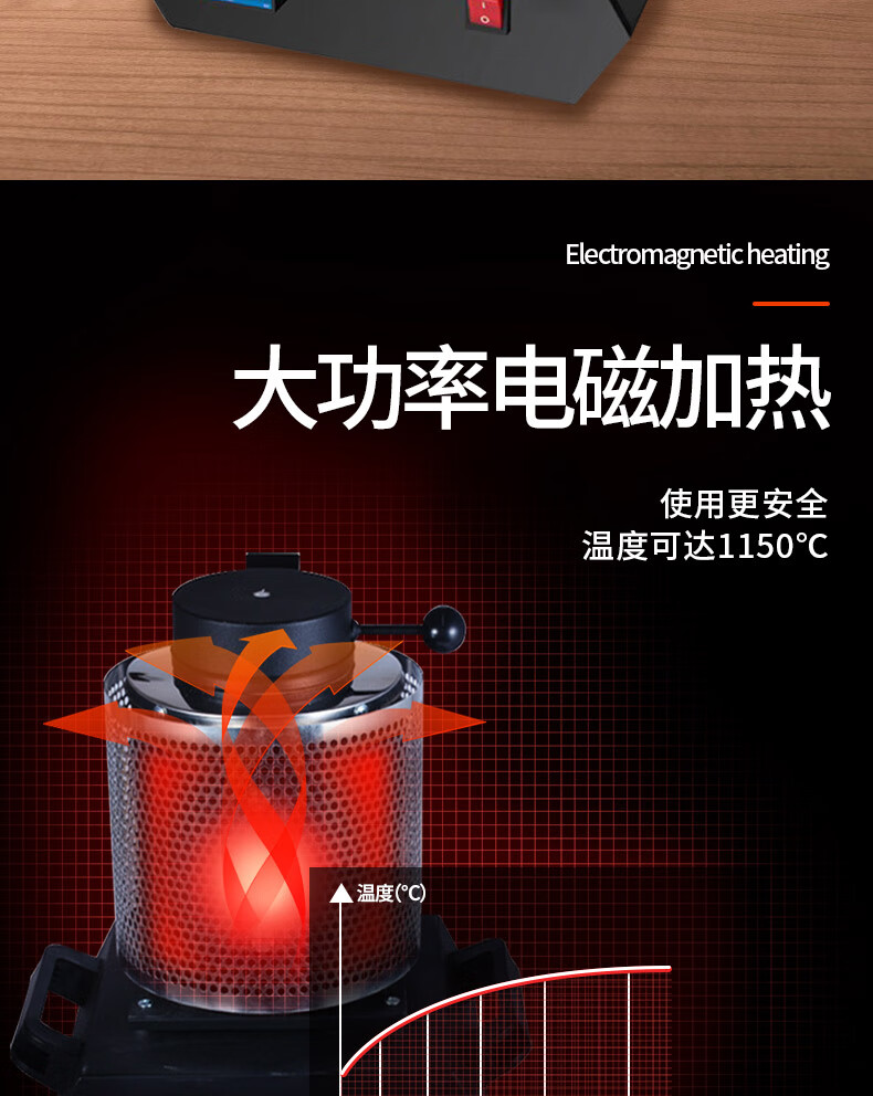 小型熔金炉高温融化金银铜铝加网熔炼炉实验熔化金属熔炉设备 1kg红色