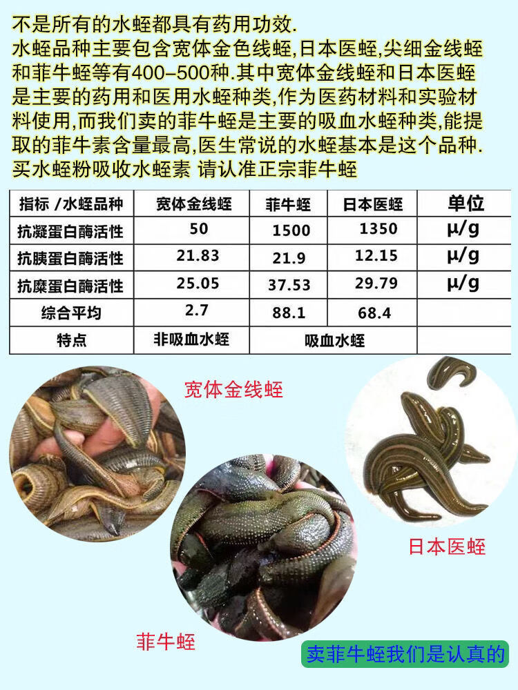 菲牛蛭冻干粉云南天然水蛭素水蛭粉蚂蟥素6盒30瓶 有检查报告 一盒6瓶