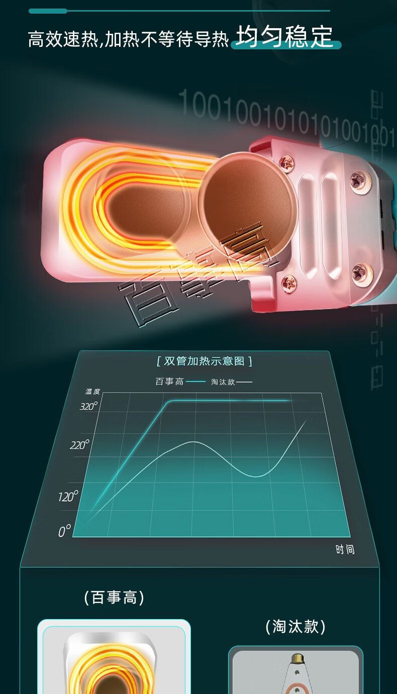 充电式热熔器63型锂电热熔机ppr水管数显调温无线热熔器充电式焊接