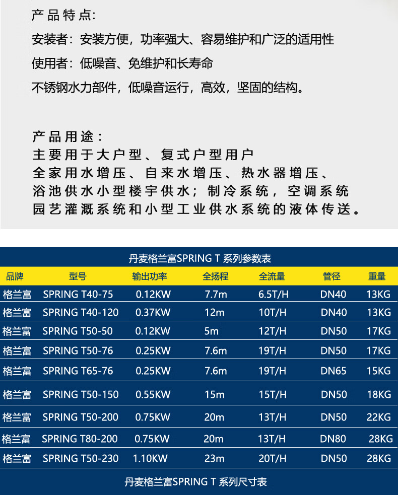 丹麥格蘭富水泵sping春意系列t4075t5050t5076t6576管道循環泵新款