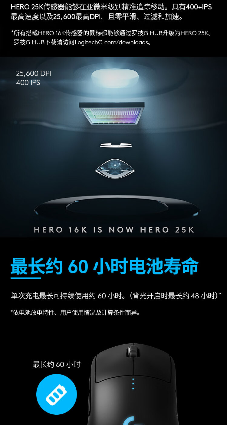 罗技 G Pro Wireless无线游戏鼠标gpw二代狗屁王2代轻量化电竞lol吃鸡宏cf送男友gpw一代 图片价格品牌报价 京东