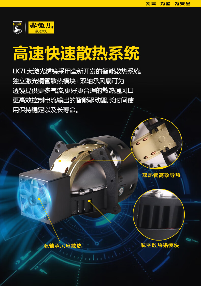 sanvi赤兔马lk7l激光大灯led双光透镜汽车改装远光炮射灯直射汽车前灯