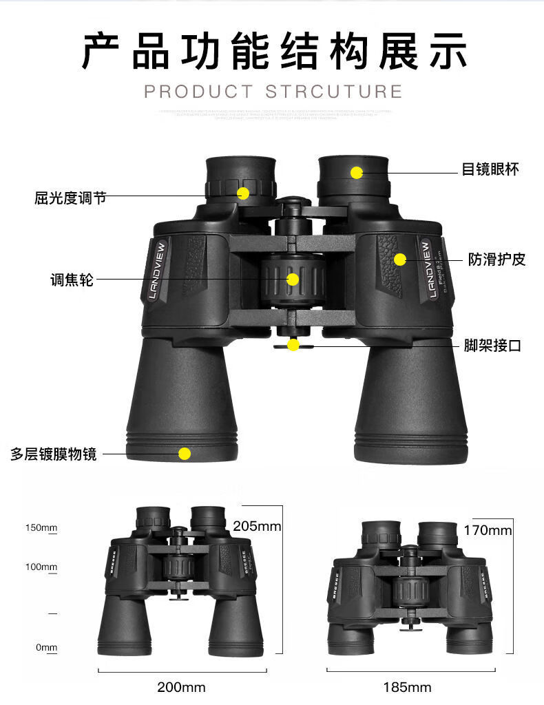 军用望远镜测距图解图片