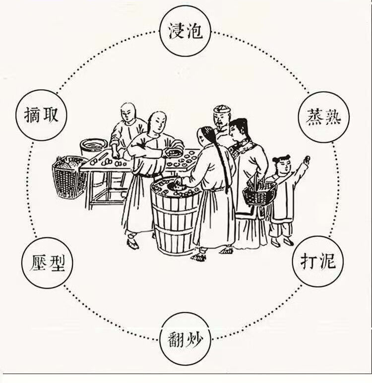 正宗云南软糯沙糕传统手工糯米糕怀旧休闲点心老式发糕