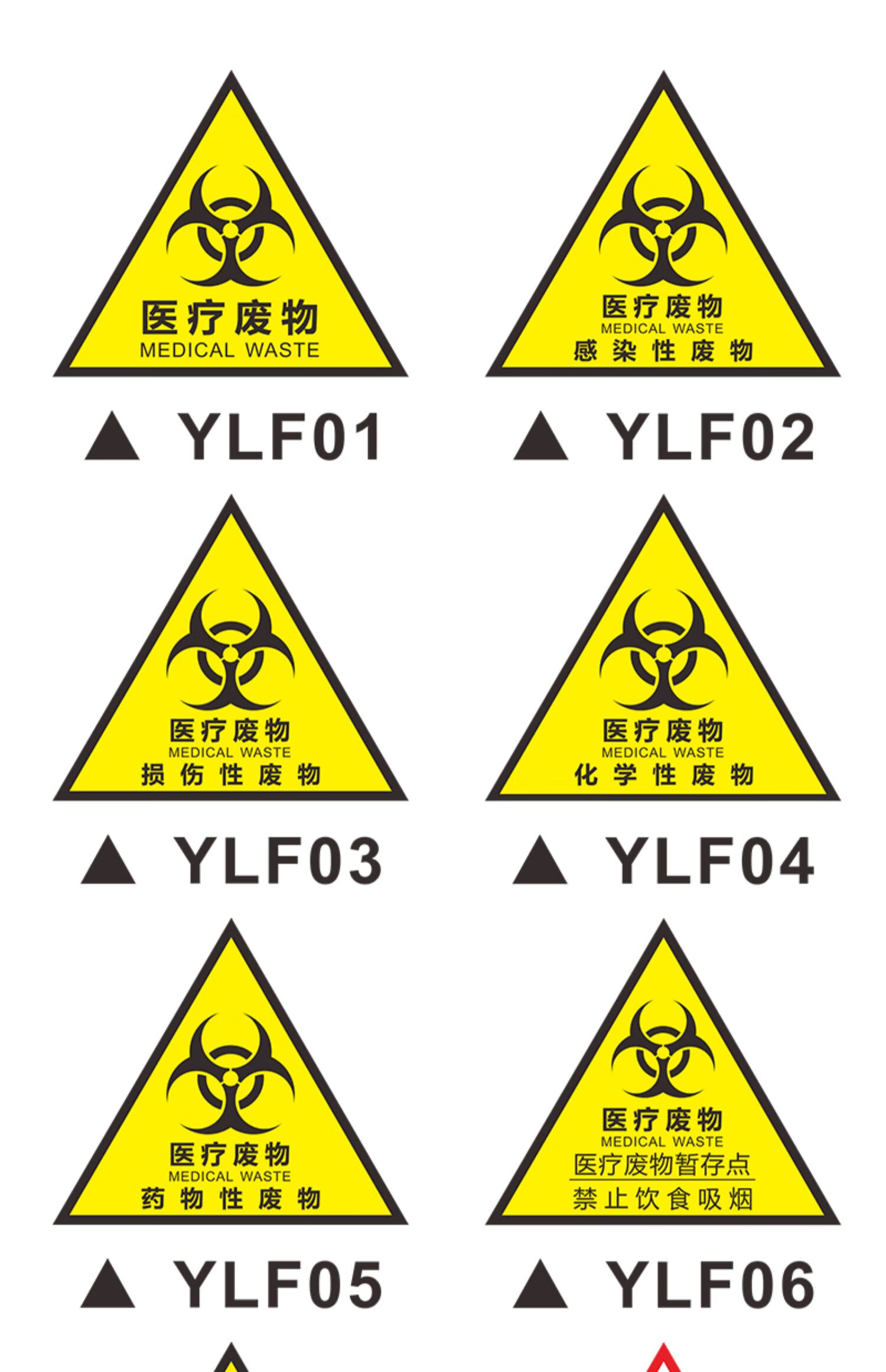 医疗废物标识贴医院垃圾分类暂存间仓库警示贴标志牌全套贴纸 危险