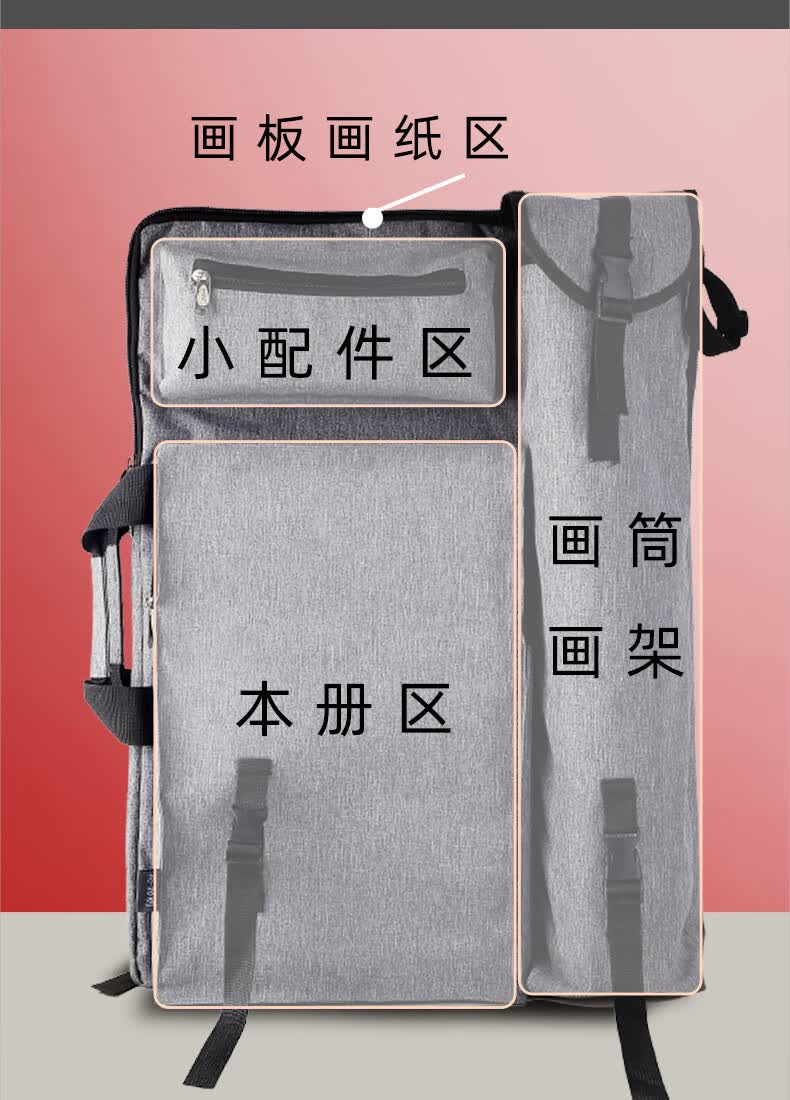 美术生画包素描工具套装全套画袋4k装画板袋子画画艺考写生画具多功能
