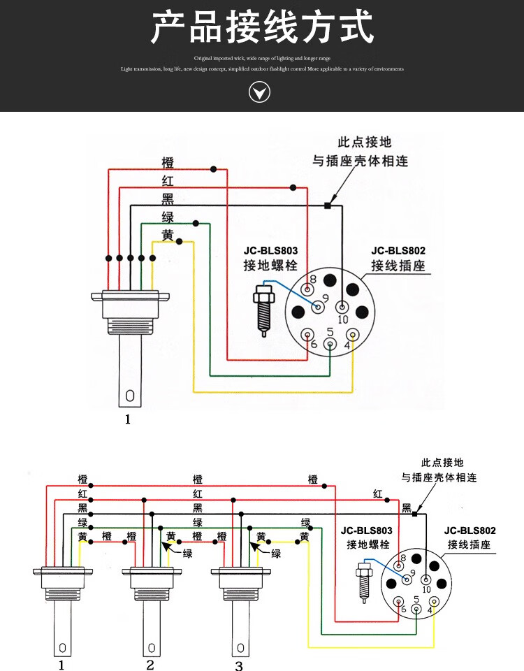 油罐车防溢流探杆传感器检测仪测油防溢油配件人孔盖探头接地螺栓 3代
