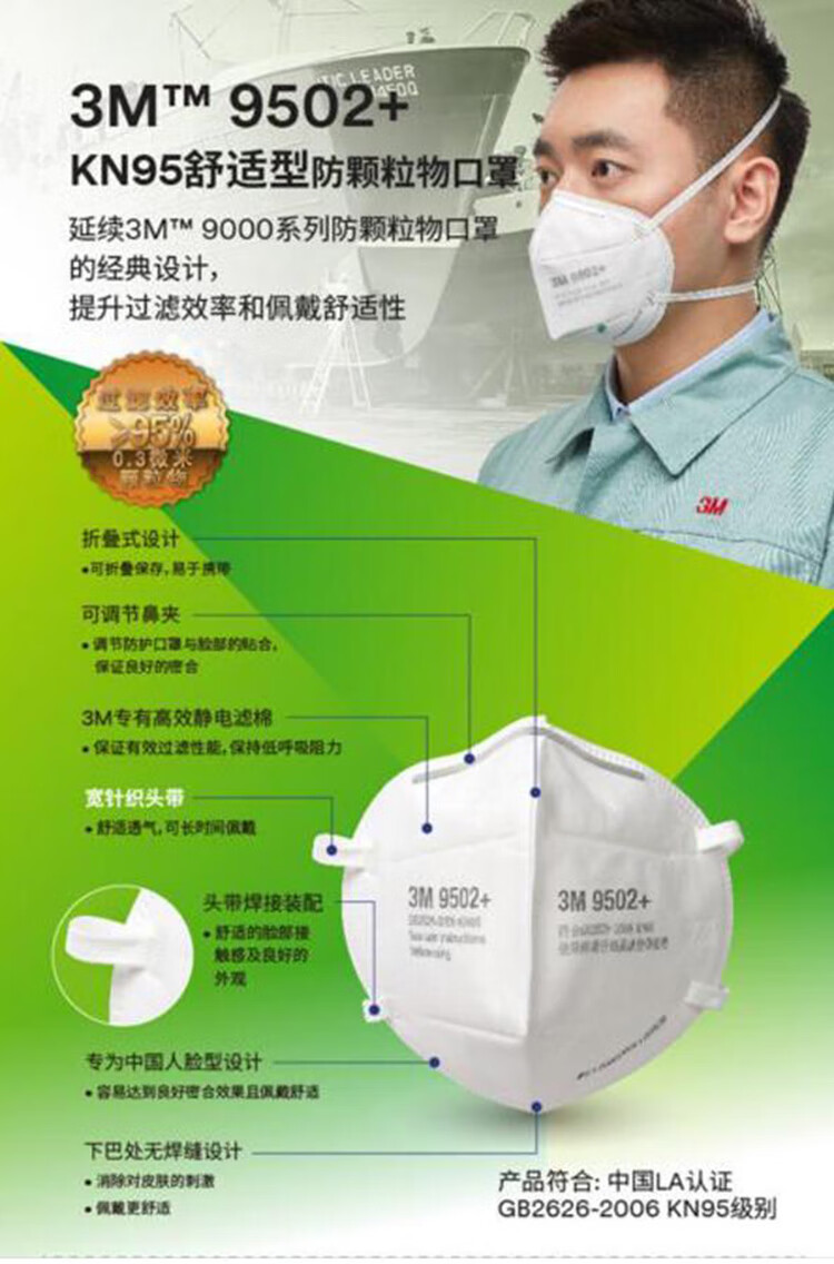 3m 9502 头戴式自吸过滤式防颗粒物呼吸器kn95 500个/箱