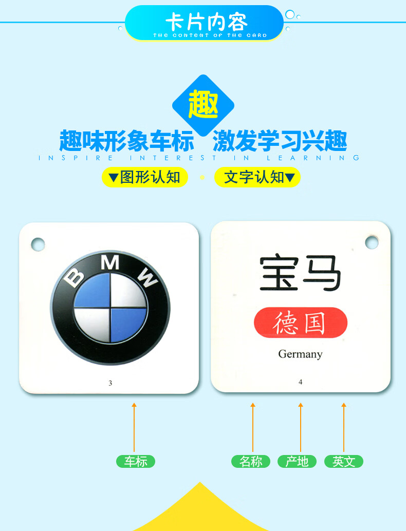 宝宝看图识物趣味车标卡片认汽车标志小卡片幼儿园儿童学车标卡片国旗