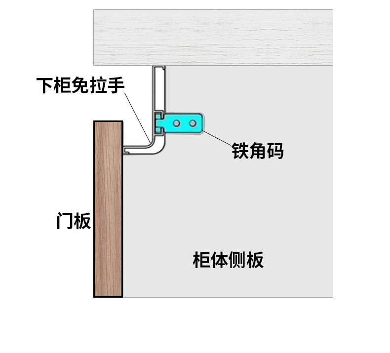 隐形铝合金橱柜免拉手五金型材铝材厨房柜体u型槽嵌入式柜门拉手 上柜