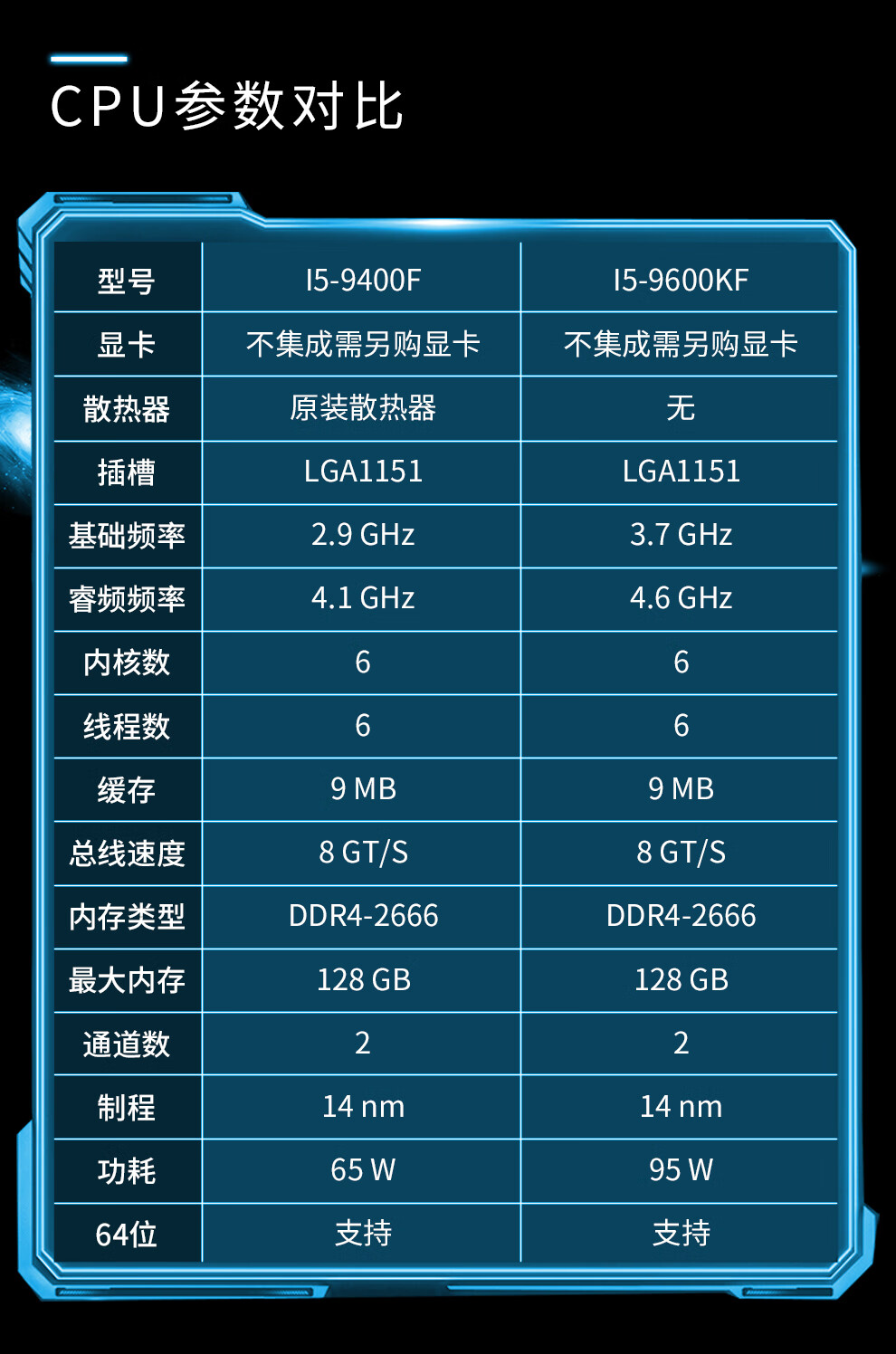 英特尔intel酷睿i510400f1040011400f盒装处理器微星主板cpu套装微星