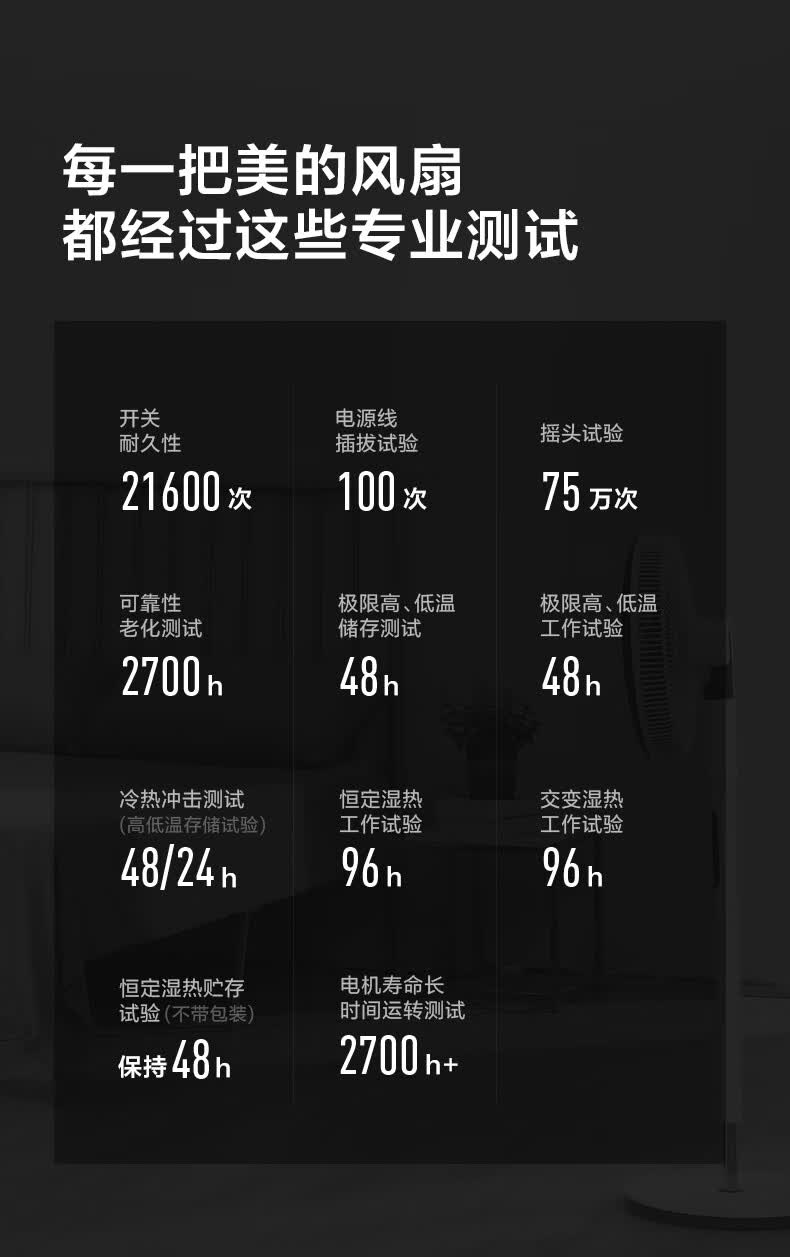 美的(midea)电风扇智能家用除醛遥控净化扇多功能立式落地扇节能轻音