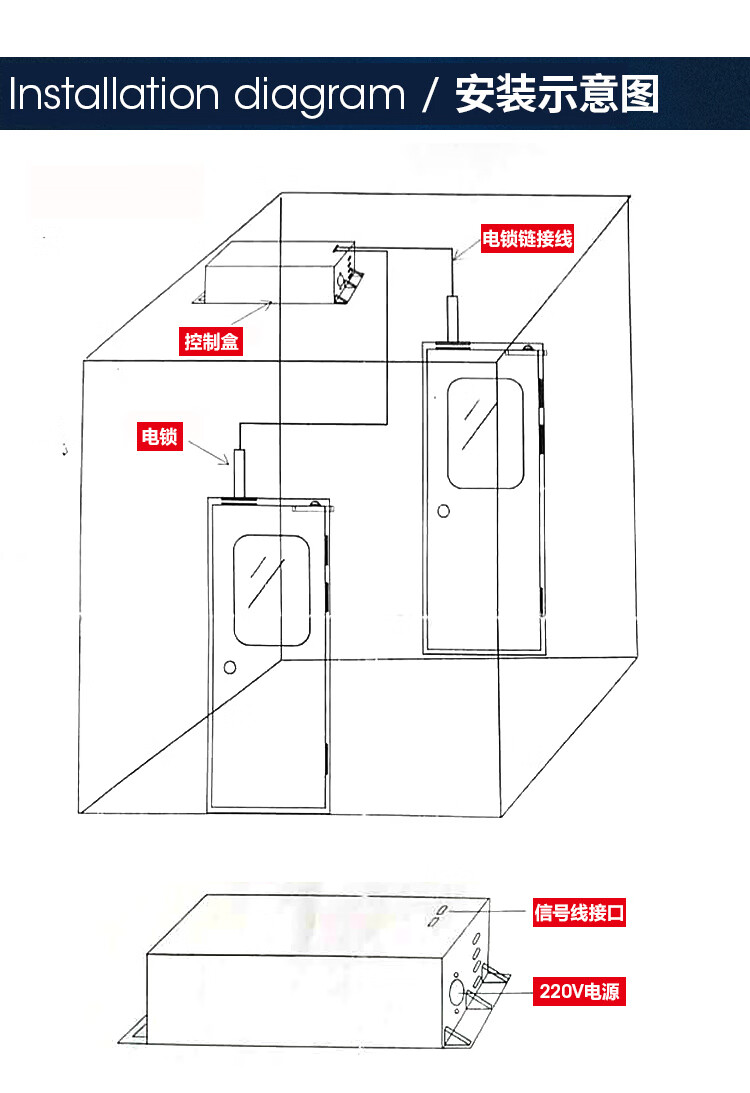 旭耀缓冲间互锁二门三门联锁洁净室净化车间气闸门互锁装置电子互锁门