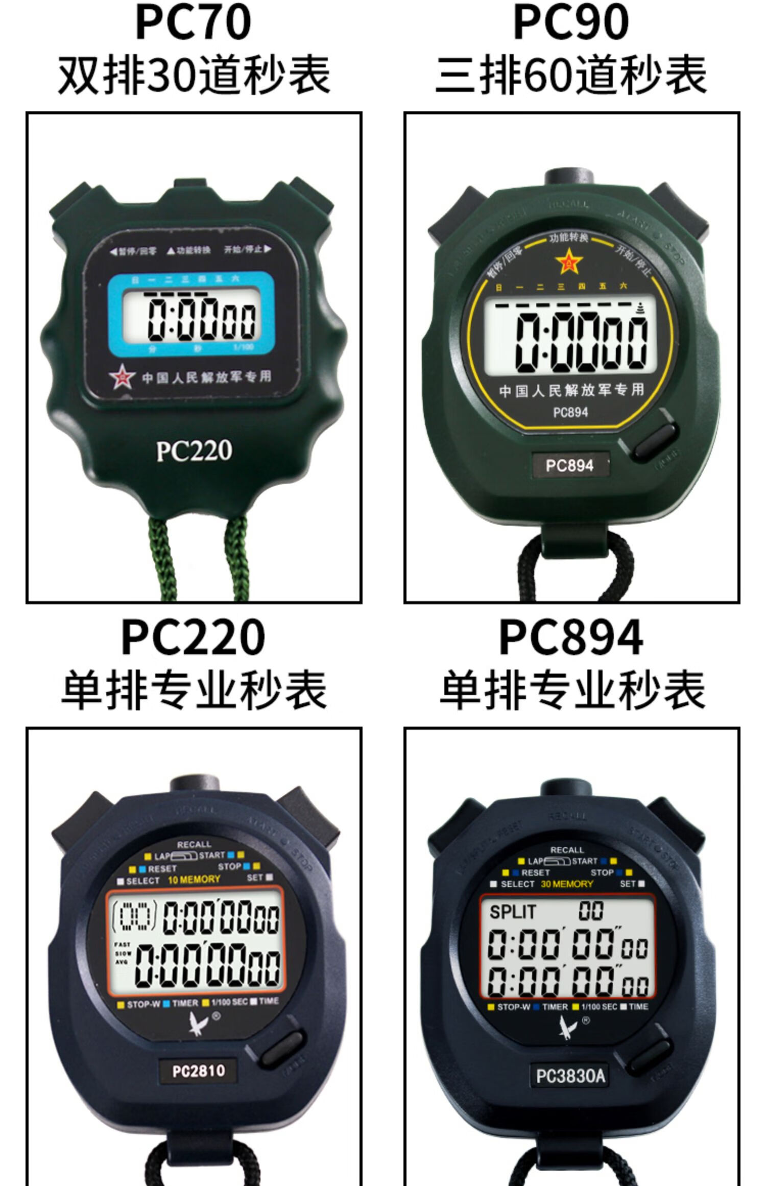 天福秒表天福训练计时器教练裁判健身体育田径比赛跑步电子计时表 pc