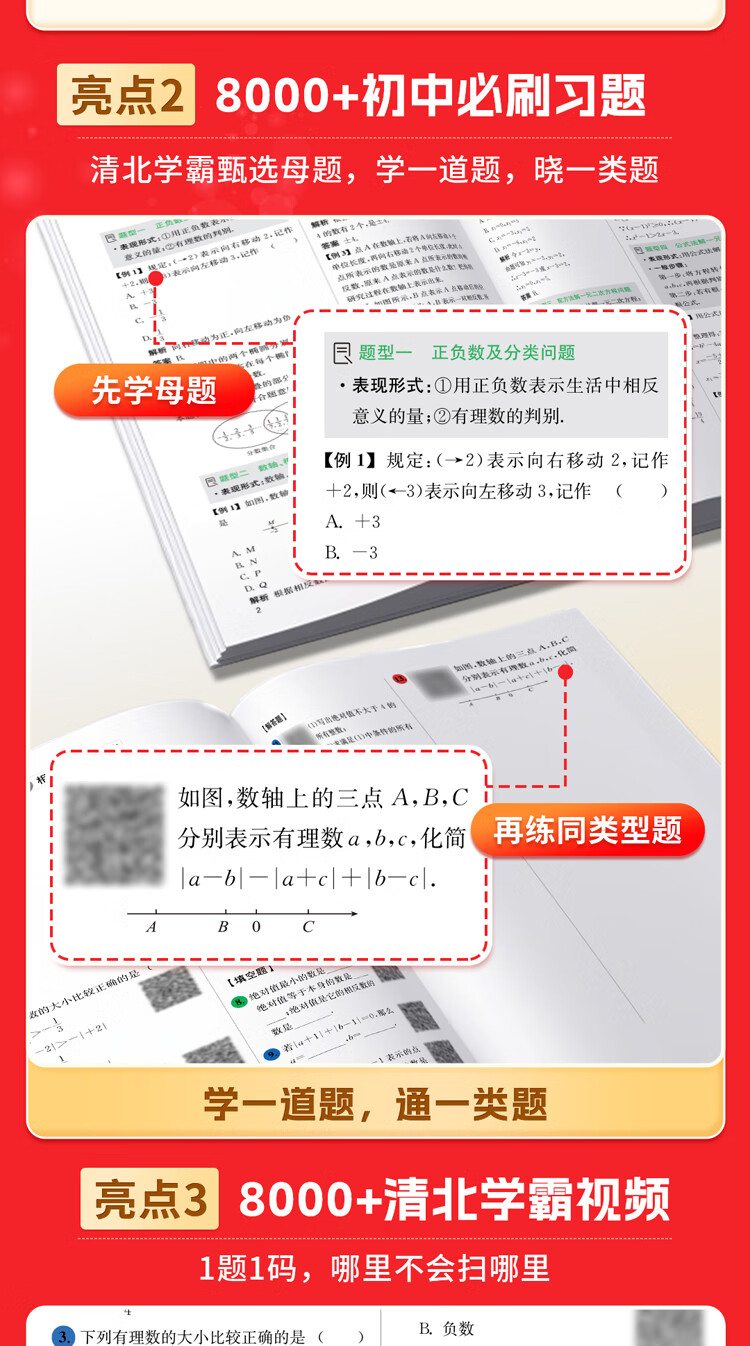 【初中必刷题】学魁榜母题清单初中基础教辅必刷初中视频辅导资料知识题七八九年级上下册中考必刷题复习辅导资料教辅书视频教辅书清北老师讲解 初三数学详情图片4