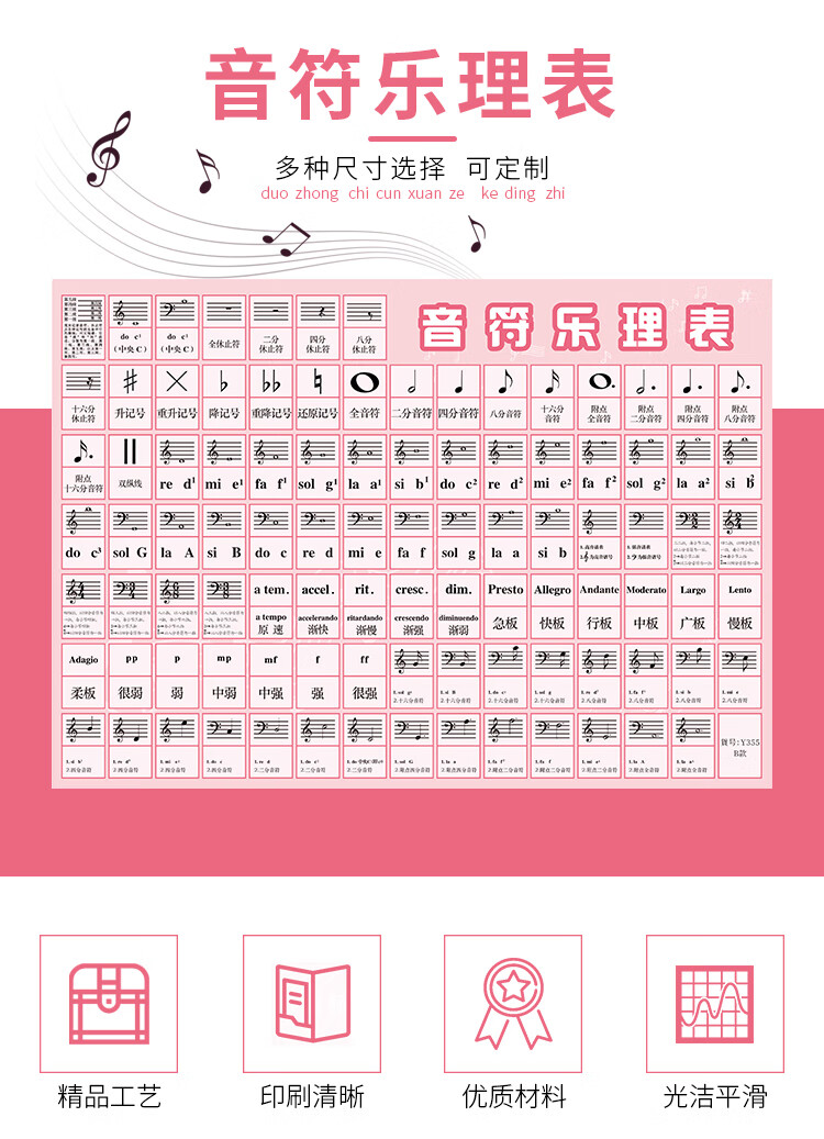 音符挂图琴行教学五线谱88键钢琴大谱表初学者墙贴海报 彩色【设计