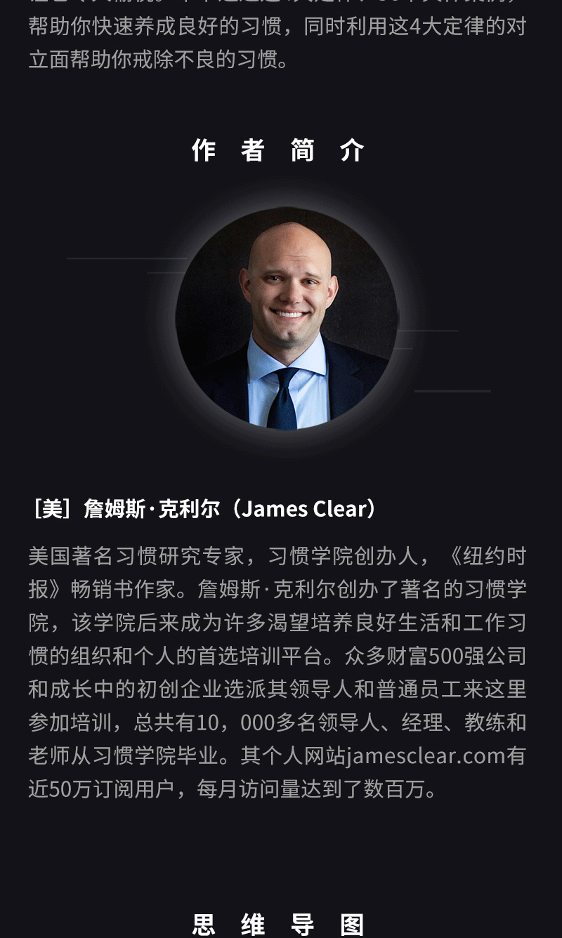 樊登推荐现货掌控习惯如何养成好习惯并戒除坏习惯詹姆斯克利尔著习惯