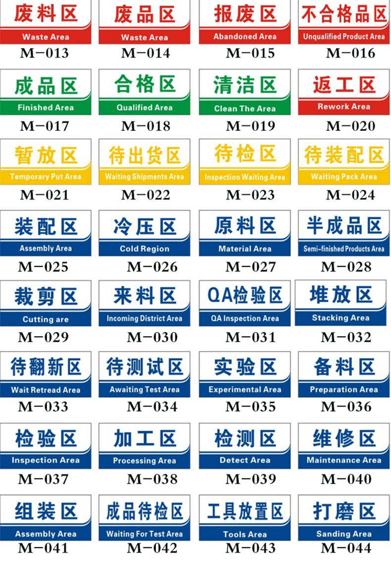 齐鲁铭鑫 工厂仓库分区标识牌区域划分指示牌标示牌生产车间成品检验