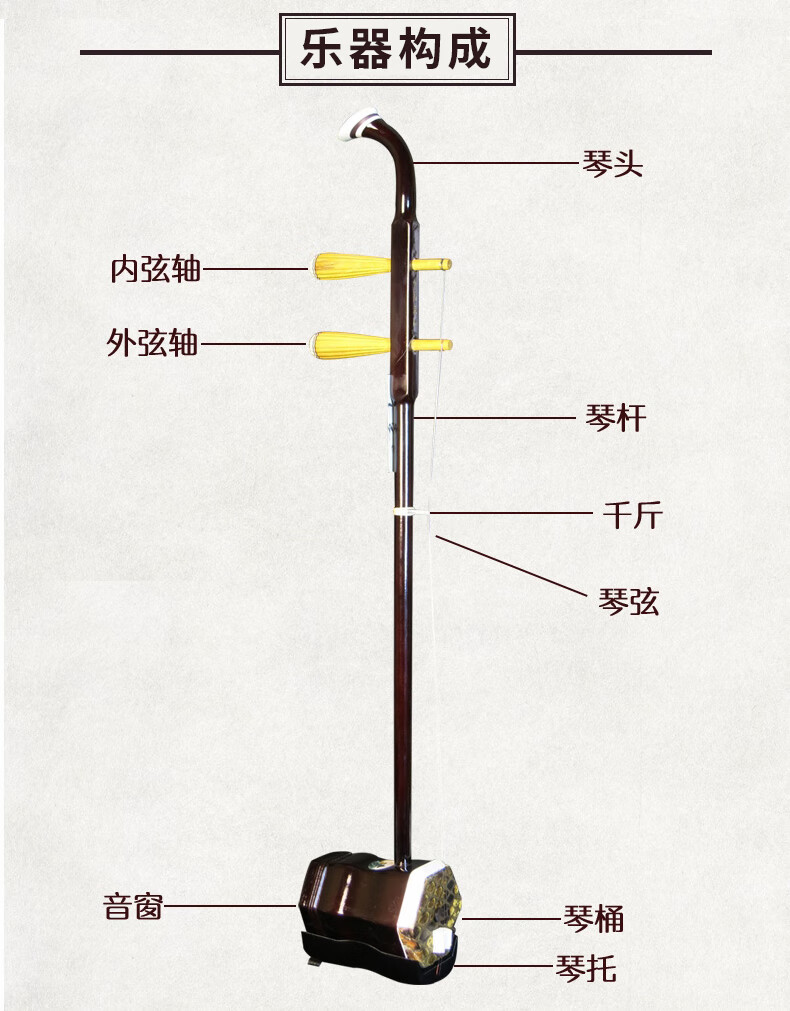 二胡结构图解高清图图片