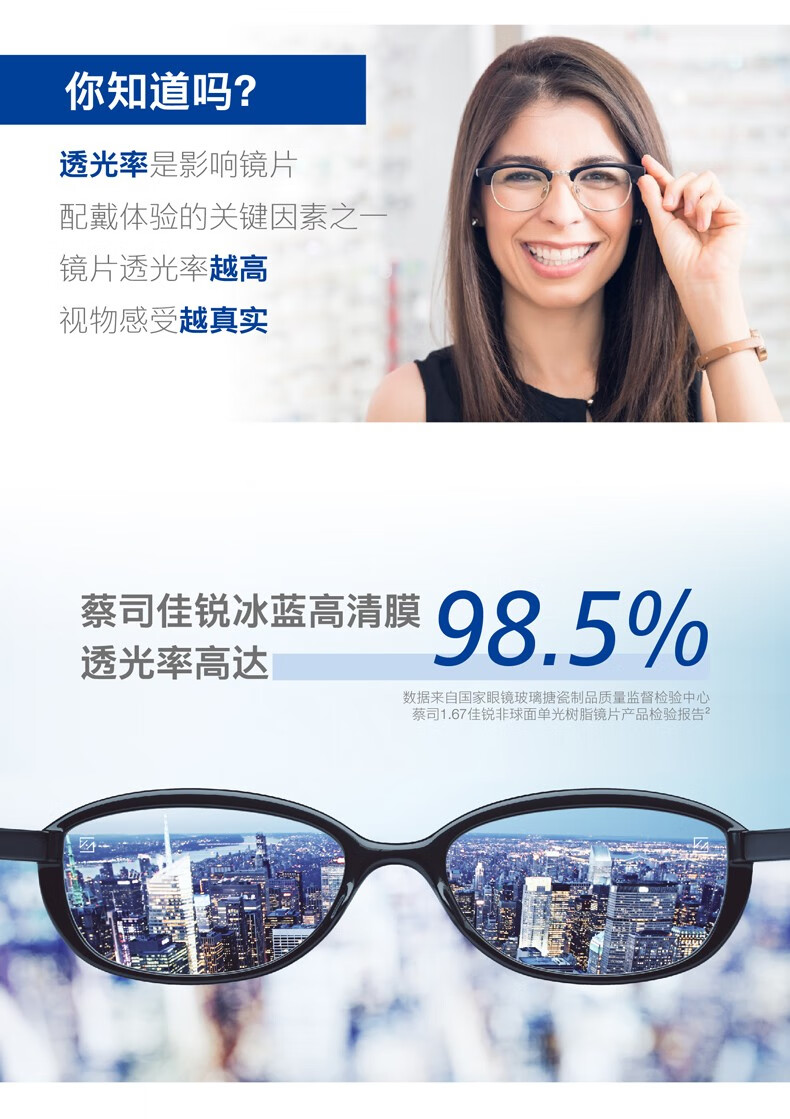 蔡司(zeiss)佳锐冰蓝膜2片装 高透光率非球面高清镜片 近视眼镜框配