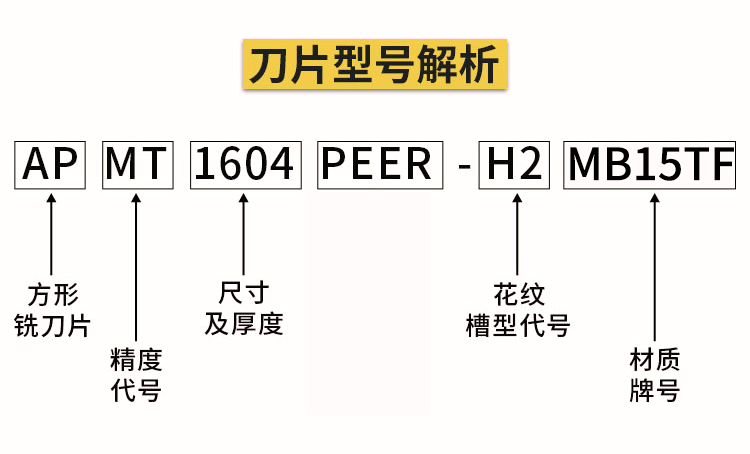 8r5r6刀片 apkt1604pder-g2 alk10 加工铝