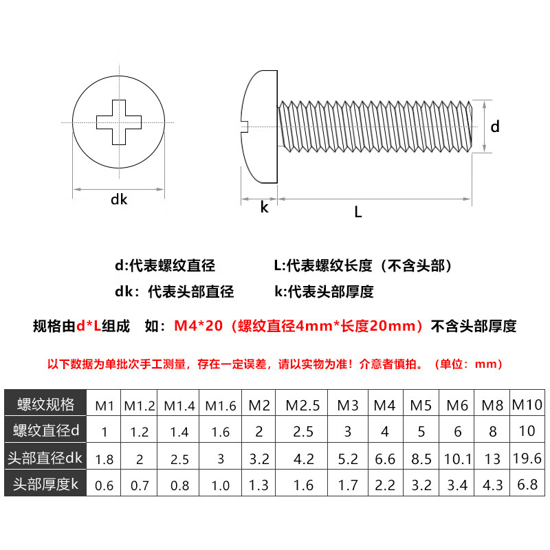 插座面板安装螺钉m4圆头4 5 6 8 10cm十公分加长开关螺丝20只通用型