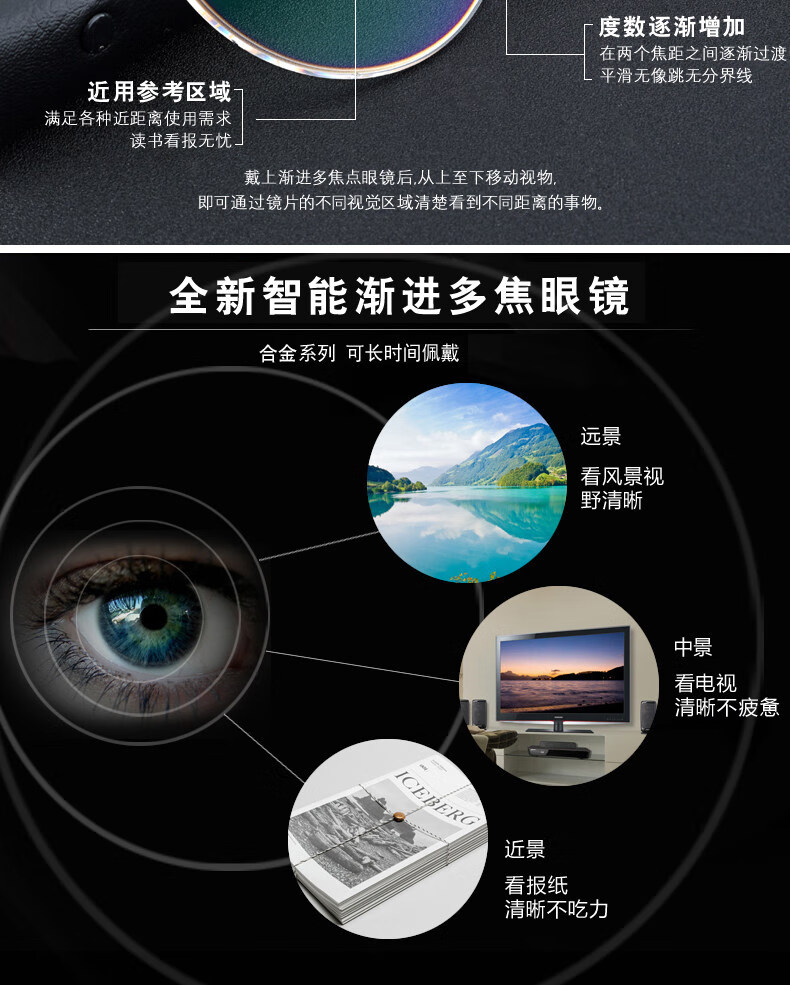远近两用老花镜男渐进多焦点半框智能自动变焦老光双光老花眼镜配an内