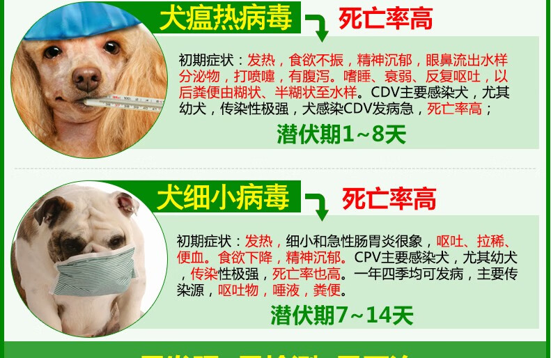 萌氏 Mensall 犬瘟细小病毒测试纸检测卡猫瘟狗瘟试纸测试卡犬冠状病毒猫咪弓形虫犬瘟和狗细小试纸套装 图片价格品牌报价 京东