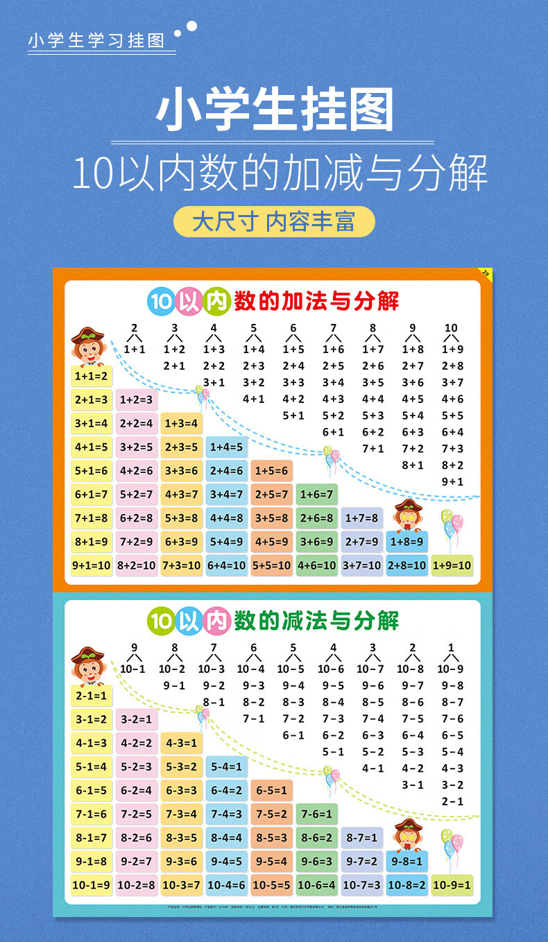 20以内加减法口诀表挂图加法减法乘除数字十10汉语拼音字母表墙贴 【3