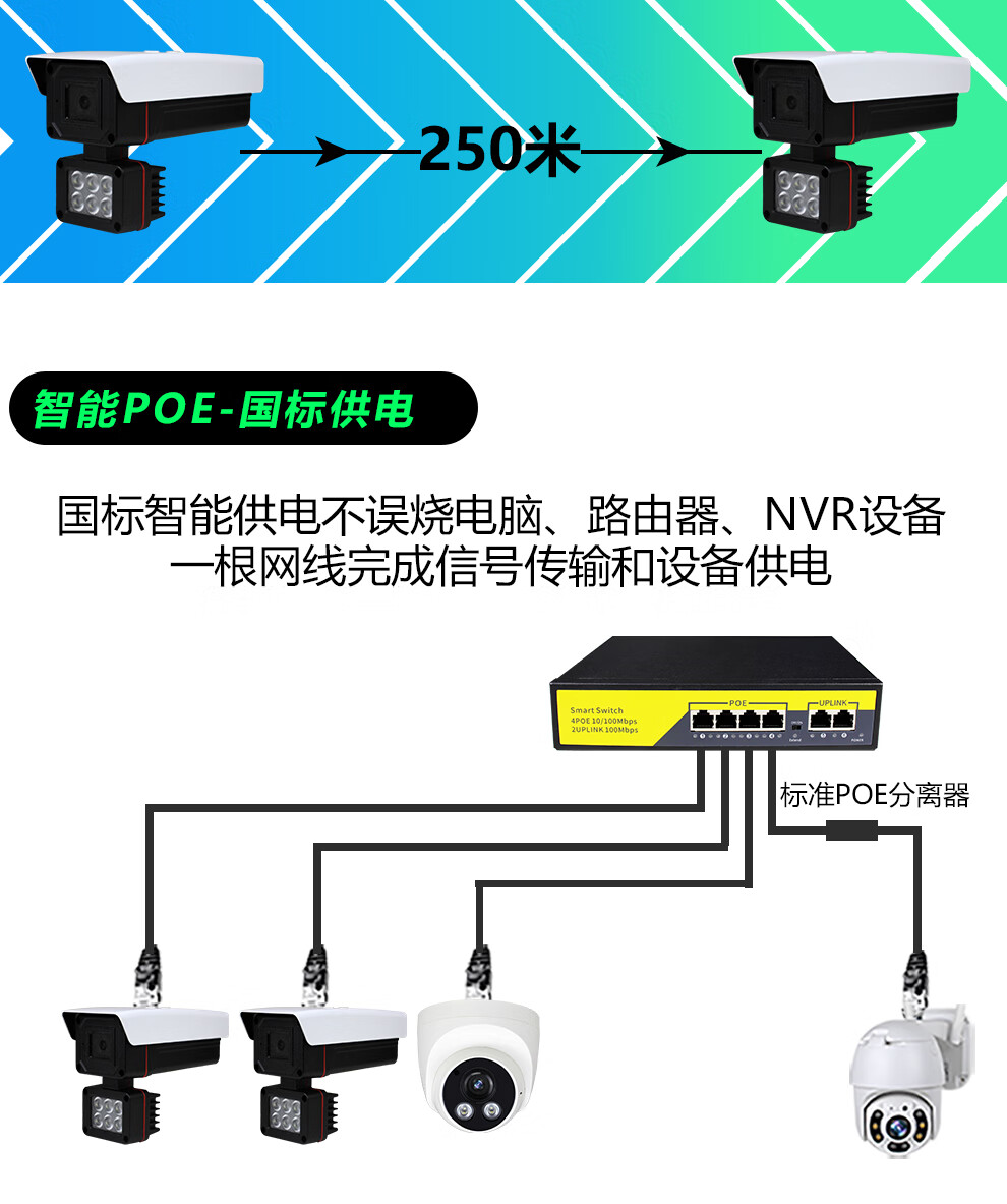 康洛尼konlorypoe監控交換機4路8路16路250米extend遠距離網線供電