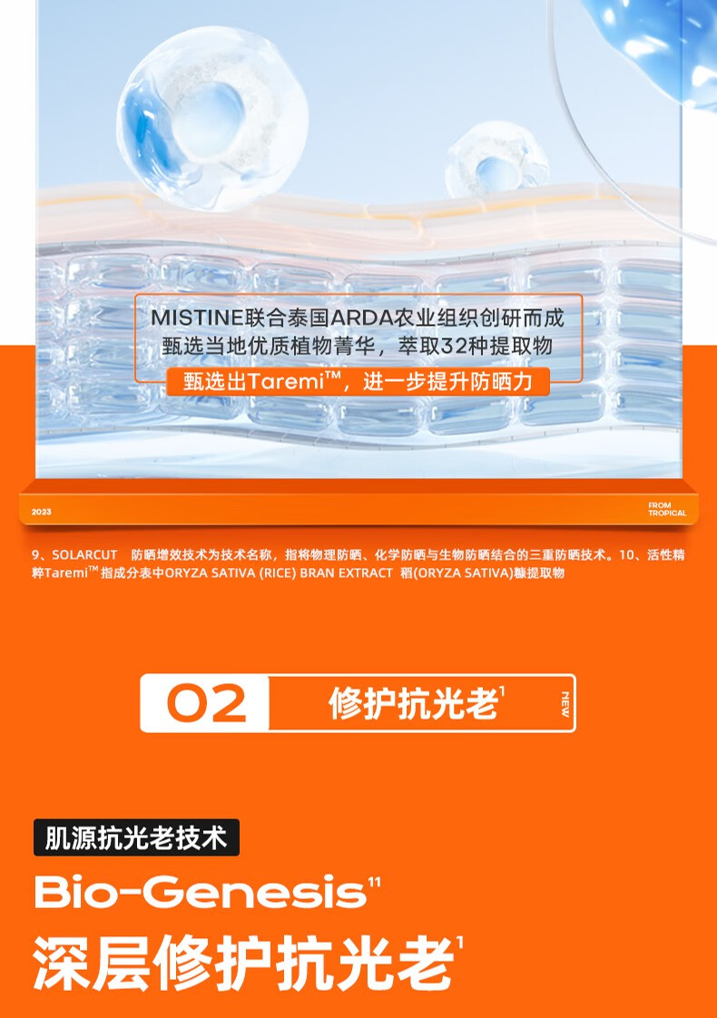 Mistine泰国版蜜丝婷防晒霜乳小黄帽 男女士学生军训户外持久防晒保湿 【23年新版】小黄帽40ml