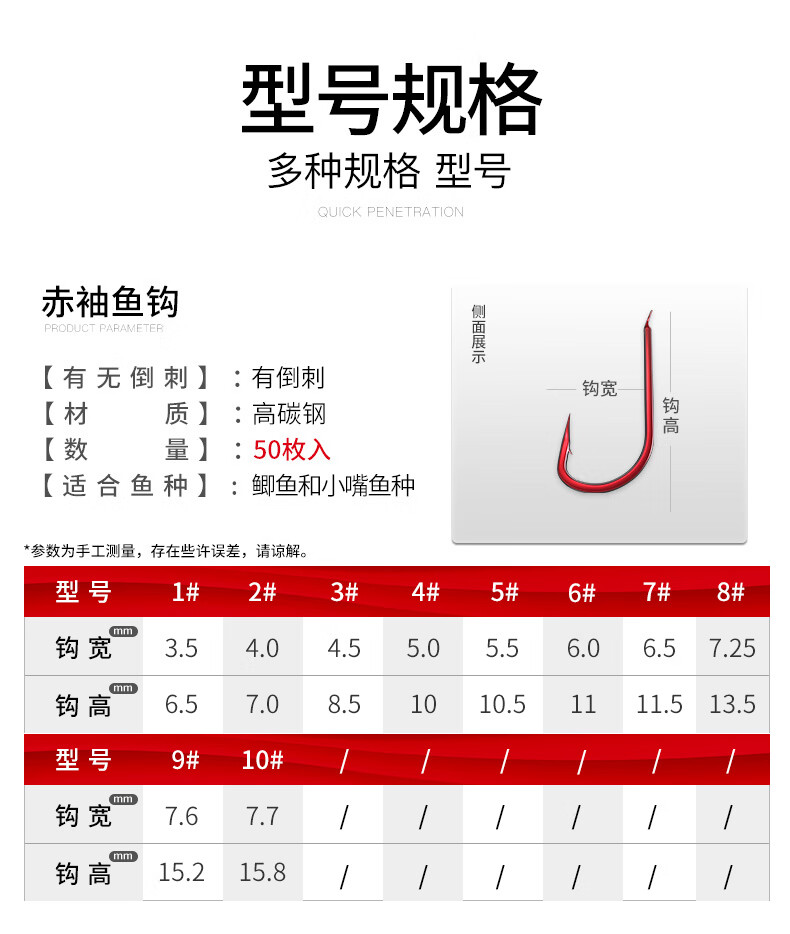 汉鼎渔具官方旗舰红袖鱼钩有倒刺钓鱼钩垂钓用品赤袖钓鱼小配件钩子