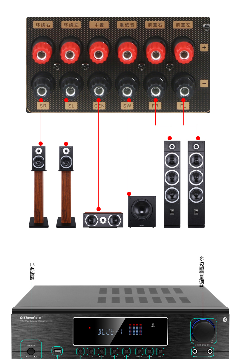 奇声新款功放机家用51大功率专业卡拉ok发烧hifi重低音蓝牙公放51家庭