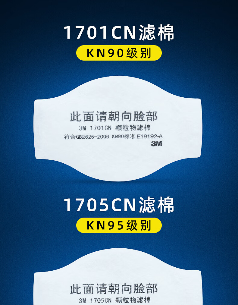 3m防尘滤棉颗粒物过滤棉3m过滤芯kn95滤纸3m面具替换滤芯3m1212hf52