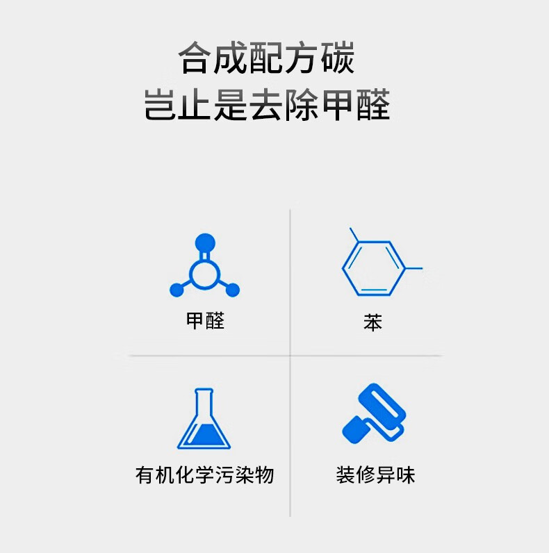 適配中脈頤淨負離子空氣淨化器濾芯hm-yj-ihepa活性炭過濾網套裝