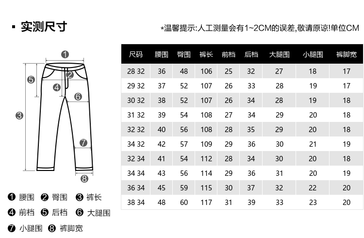 levis牛仔裤尺寸对照表图片