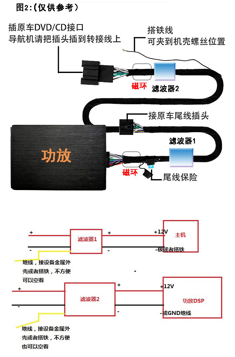 丰田车音响电源接线图图片