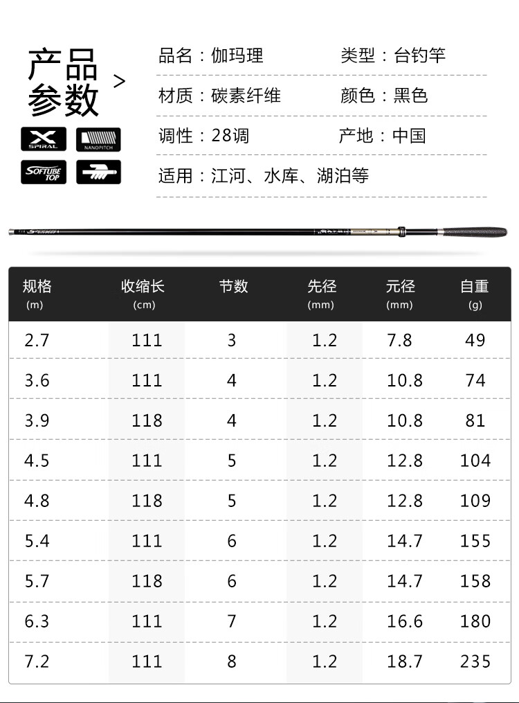 6米 竿包礼品【图片 价格 品牌 报价】