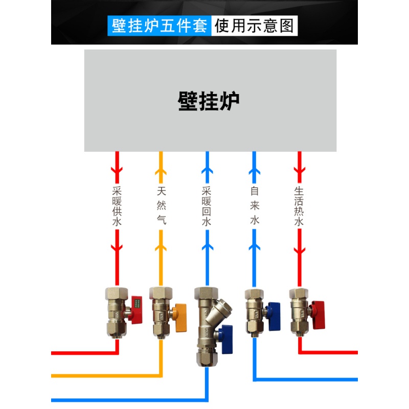 厨房卫浴 厨卫配件 暮春时光 壁挂炉阀门五件套全铜加厚燃气锅炉内外
