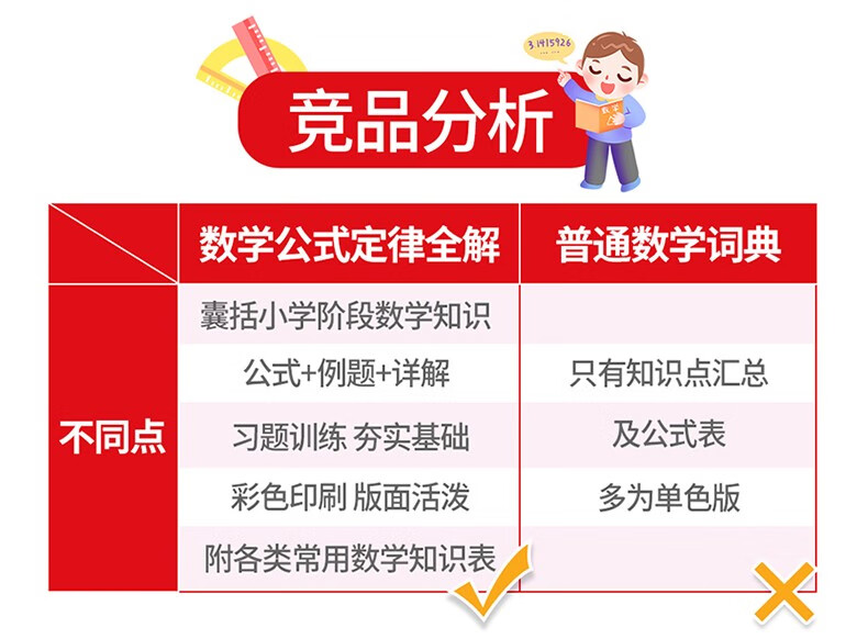 彩图版小学数学公式定律手册大全部编版人教版通用一二三四五六年级上下册1 2 3 4 5 6天 摘要书评试读 京东图书