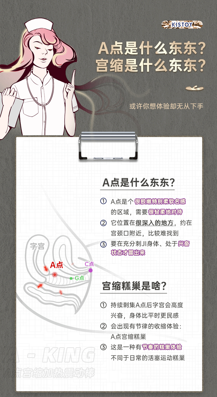 女性按摩器使用方法图片