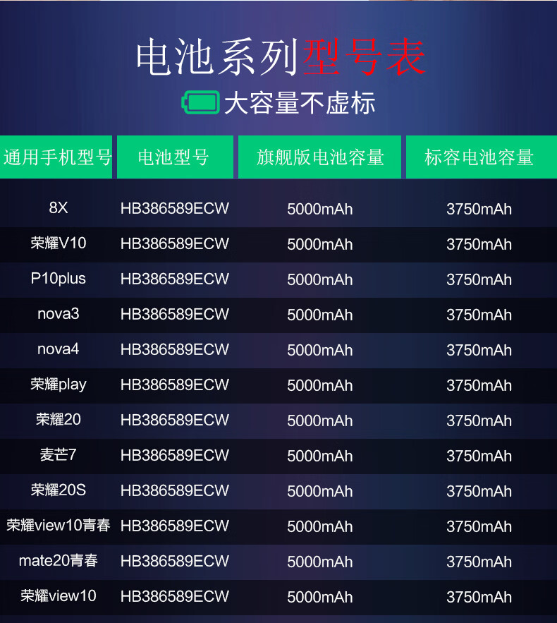 适用于华为荣耀8x电池大容量荣耀20s play电池honor v10 麦芒7 8c更换