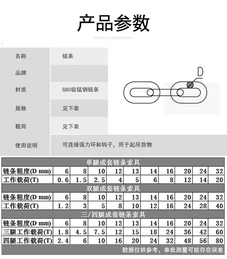 单轨吊配件明细图片