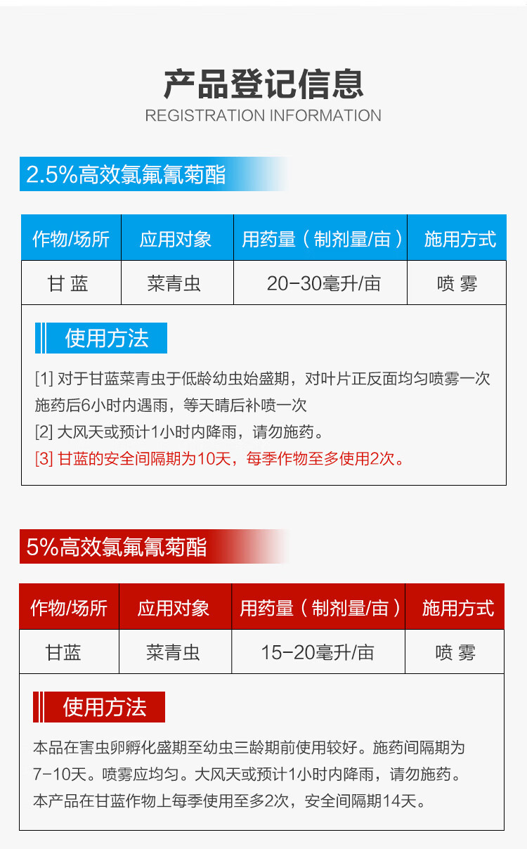 中保功夫菊酯高效氯氟氰菊酯蔬菜果树花卉通用杀虫剂蚜虫菜青虫粘虫